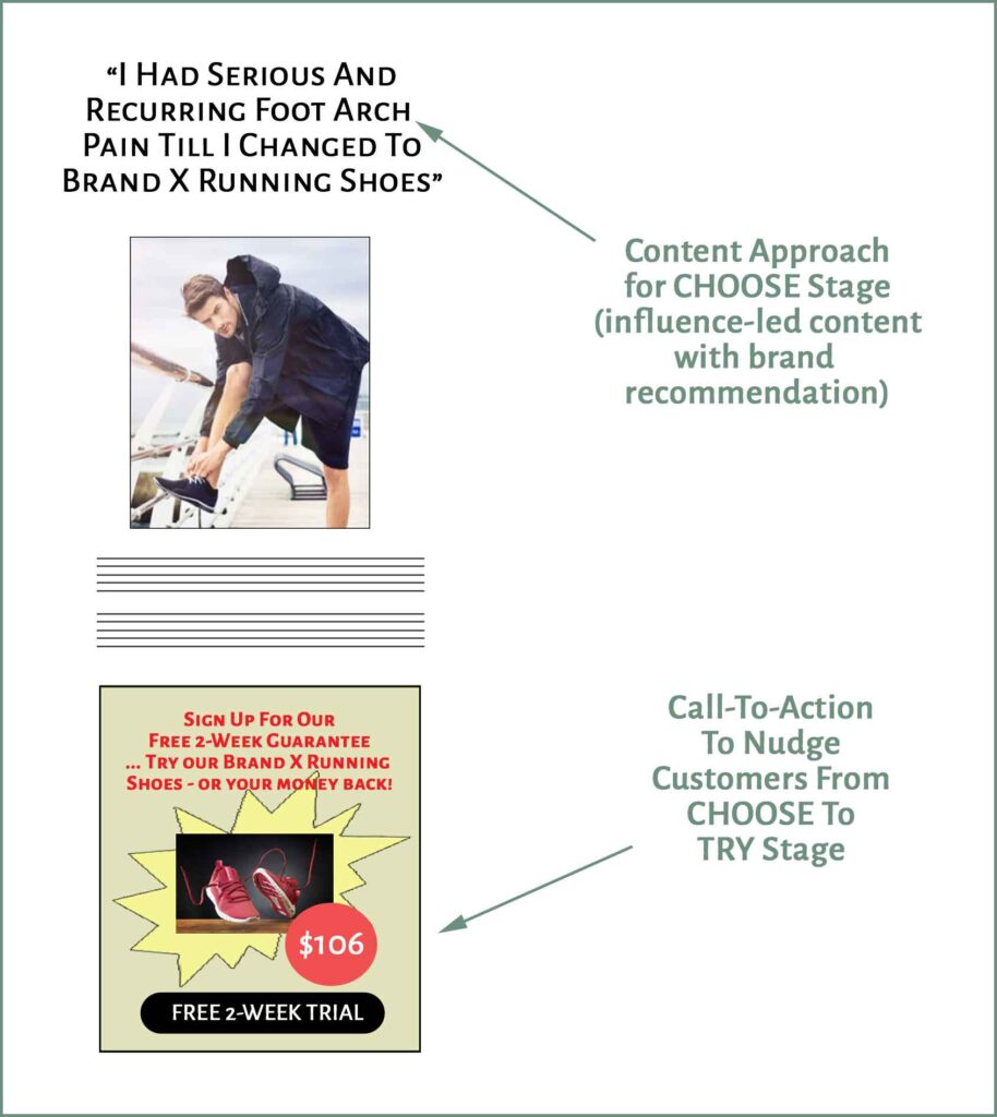 Choose Stage Content and its CTA