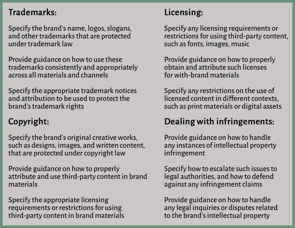 Legal inclusions checklist