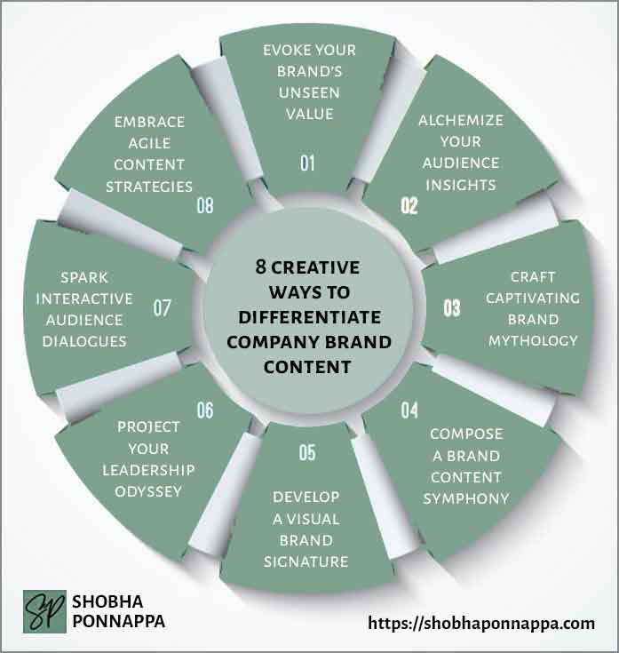 8 creative ways to differentiate your company brand content (Infographic)